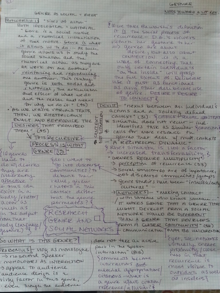 Graph paper conceptualizing.